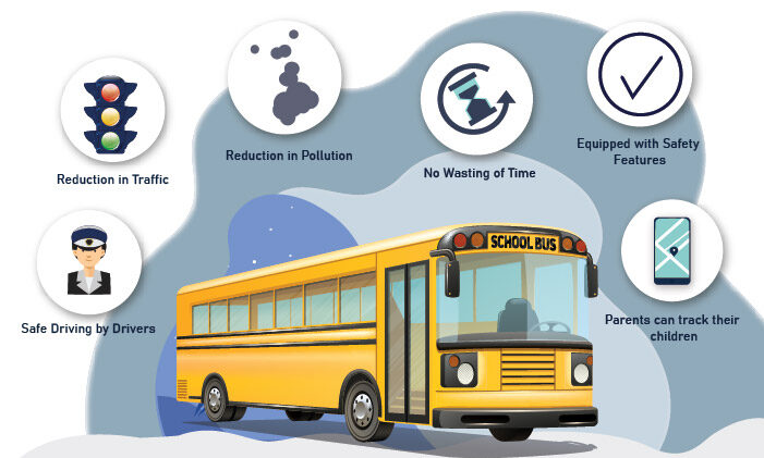 17-important-benefits-of-choosing-school-buses-for-students-1